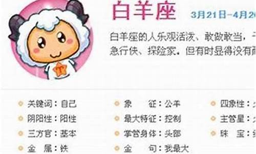 十二星座运势大全女生解析图_十二星座运势