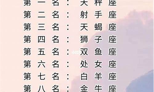 星座排行榜哪个最厉害女生的名字_星座排行