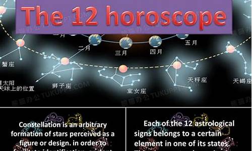 十二星座英语翻译_十二星座用英语怎么说?