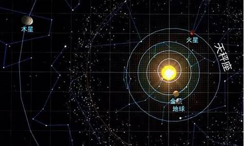 乔治娅2022星座运势如何_乔治乔治娅2020年星座运势