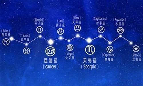 十二星座应该怎么算_十二星座怎样算的