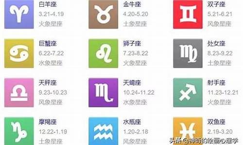 星座运势准吗科学分析_星座运势很准吗?