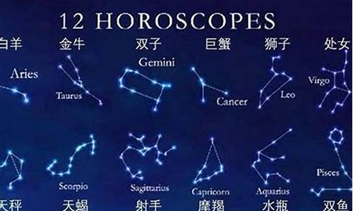 十二星座中哪个星座最厉害_十二星座里面哪个星座最厉害?