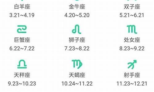 12星座cp_十二星座配对cp公式表最新