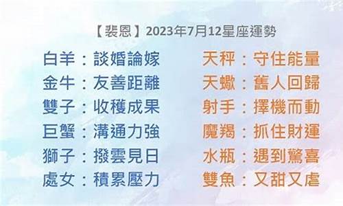 裴恩2023年星座运势_裴恩2020星座运势