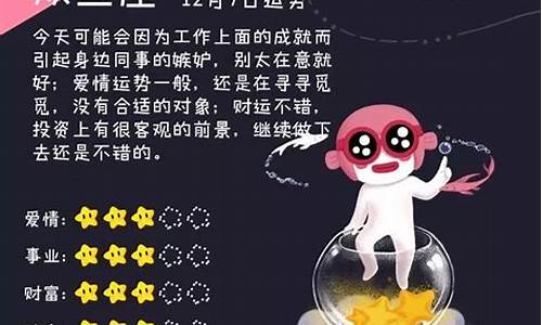 十二星座长大后出名排名_十二星座长大后出名