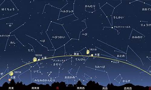 2011年7月星座运势_2011年七月份出生是什么星座