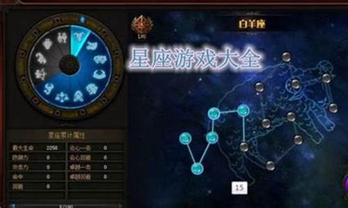 星座运势皮肤_星座运势解析准吗