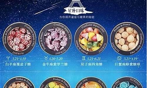 十二星座水果茶_十二星座水果